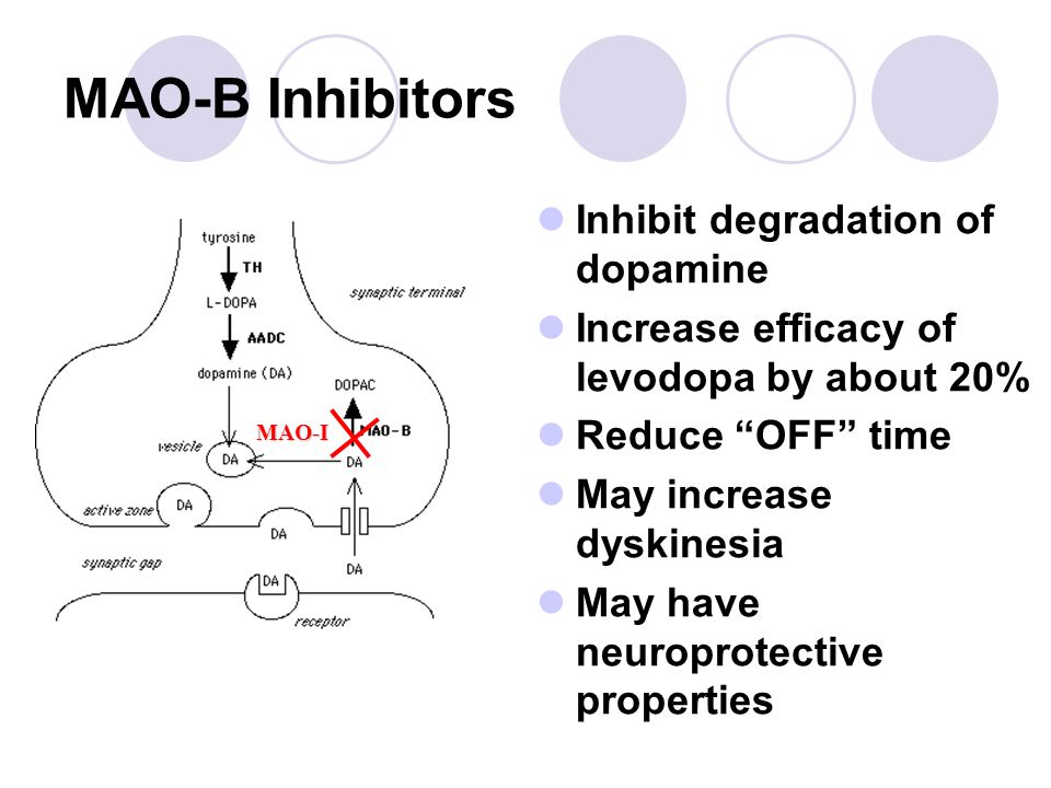 Mao B Inhibitor Nejm Journal Watch