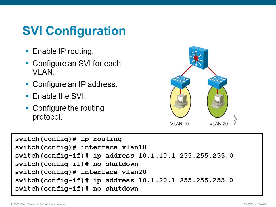 Implementing Inter-VLAN Routing - ppt download