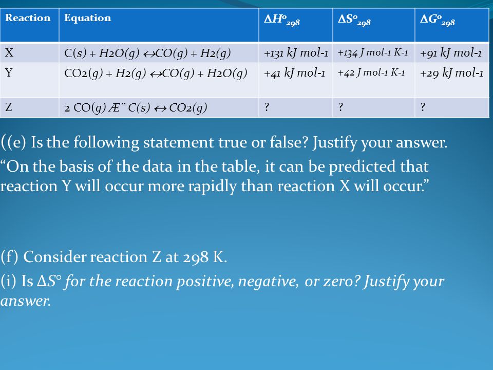 5 Answer The Following Questions Using The Information Related To Reactions X Y And Z In The Table Above A For Reaction X Write The Expression For Ppt Video Online Download