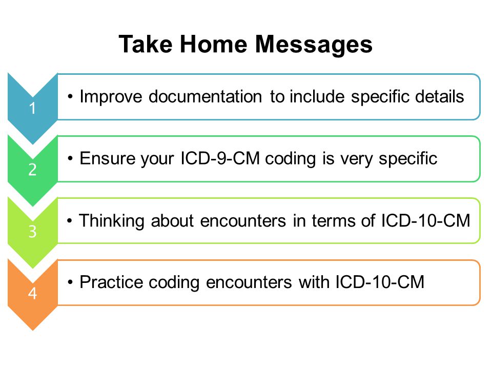 Take Home Messages Improve documentation to include specific details