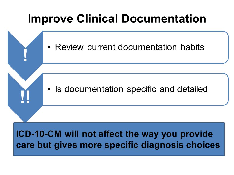 Improve Clinical Documentation
