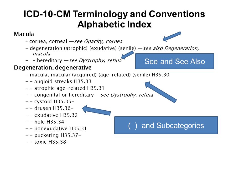 ICD-10-CM Terminology and Conventions Alphabetic Index