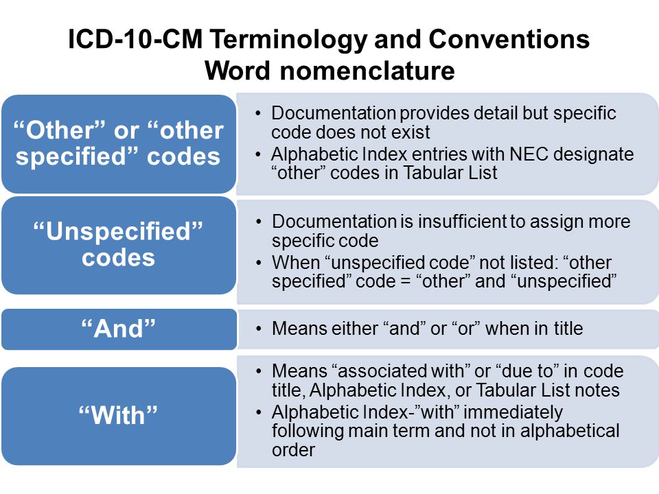 ICD-10-CM Terminology and Conventions Word nomenclature