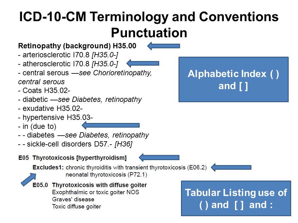 ICD-10-CM Terminology and Conventions Punctuation