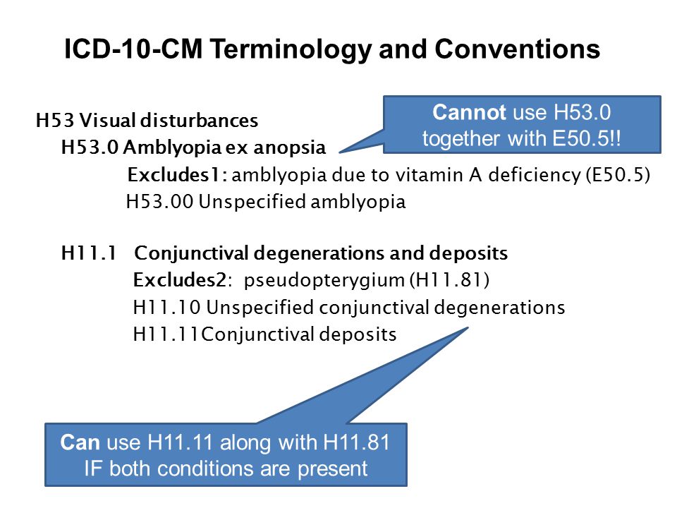 ICD-10-CM Terminology and Conventions