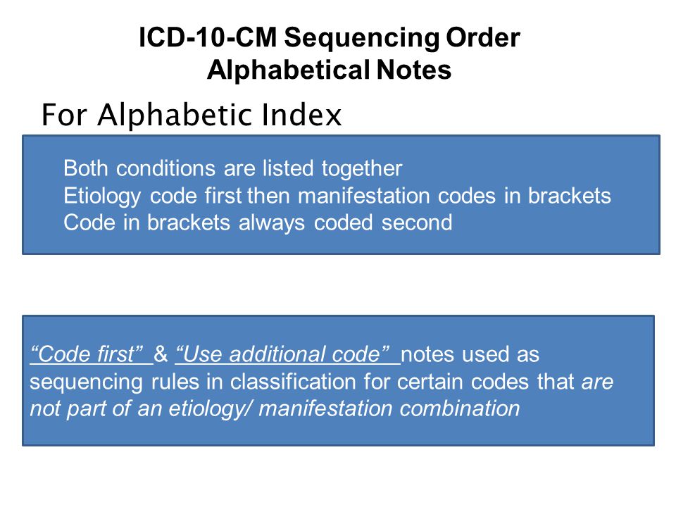 ICD-10-CM Sequencing Order Alphabetical Notes