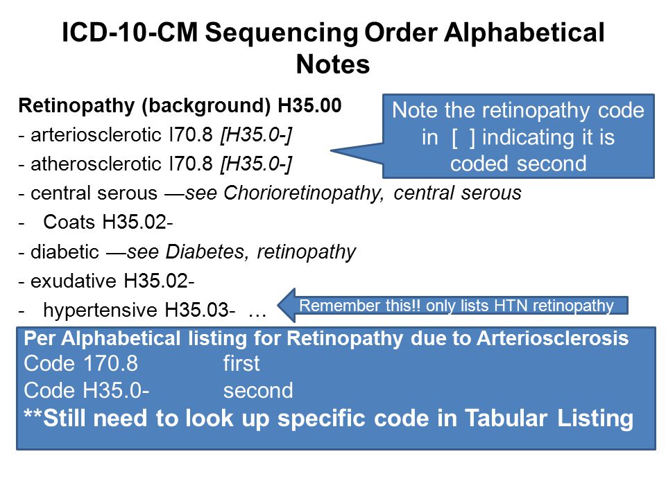 ICD-10-CM Sequencing Order Alphabetical Notes