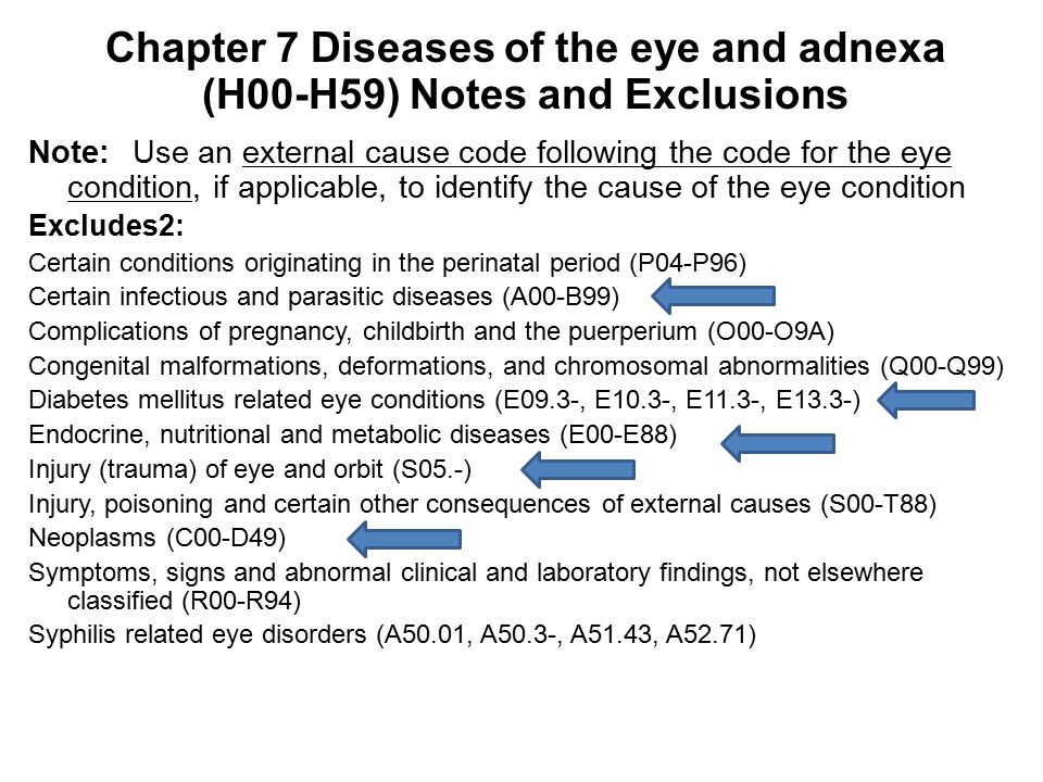 Chapter 7 Diseases of the eye and adnexa (H00-H59) Notes and Exclusions