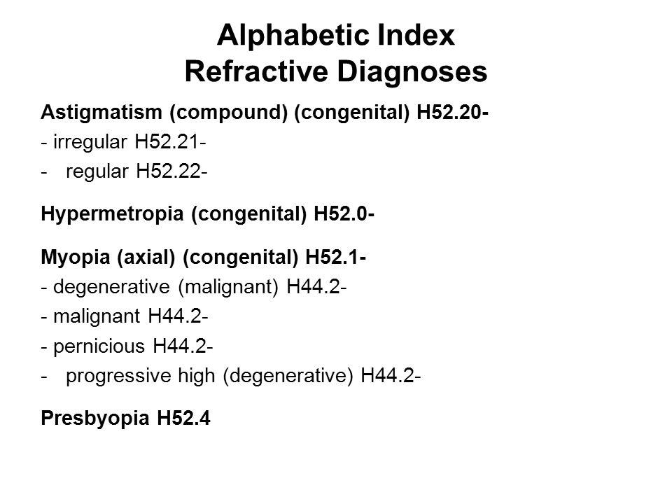 Alphabetic Index Refractive Diagnoses