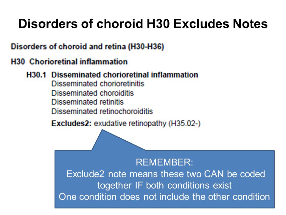 Disorders of choroid H30 Excludes Notes