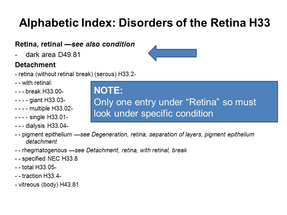 Alphabetic Index: Disorders of the Retina H33