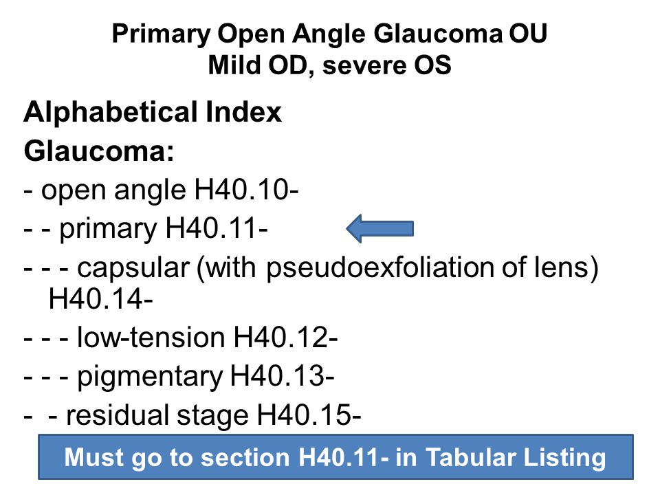Primary Open Angle Glaucoma OU Mild OD, severe OS