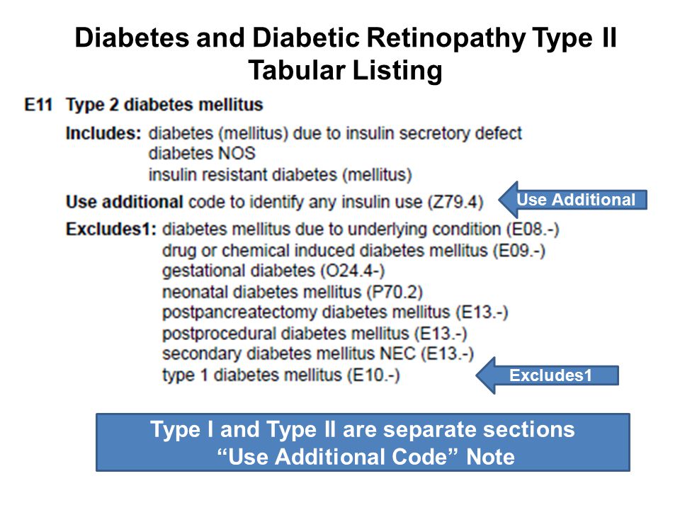 Diabetes and Diabetic Retinopathy Type II Tabular Listing