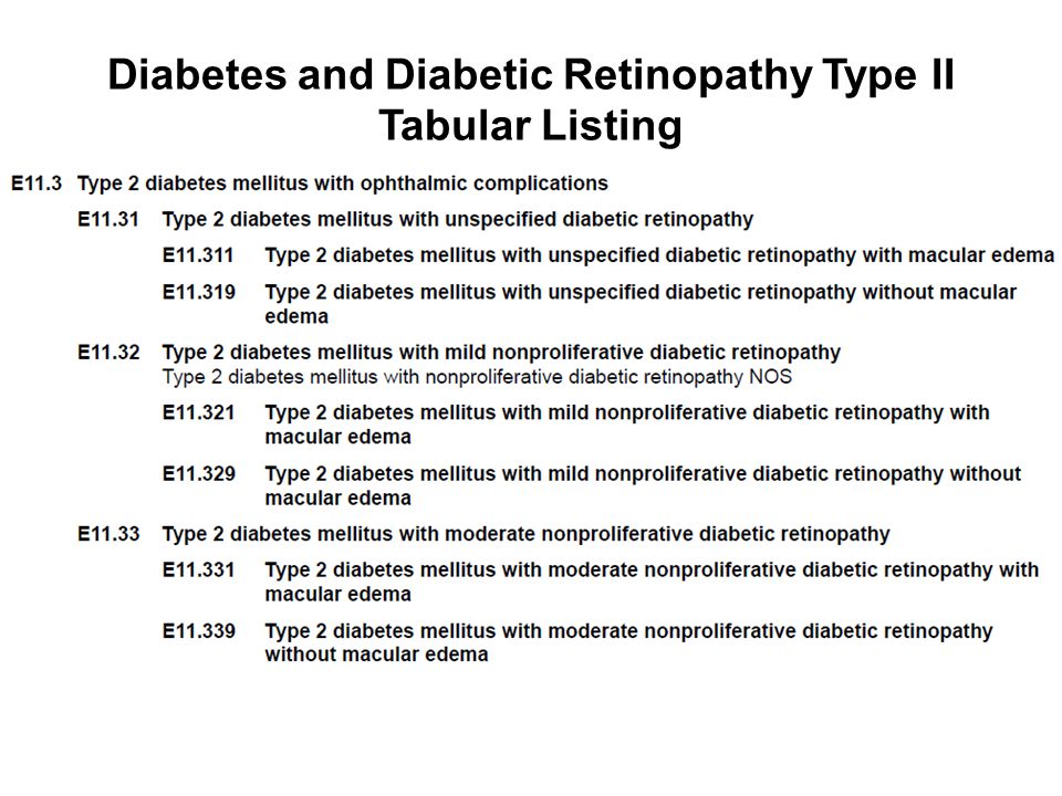 Diabetes and Diabetic Retinopathy Type II Tabular Listing