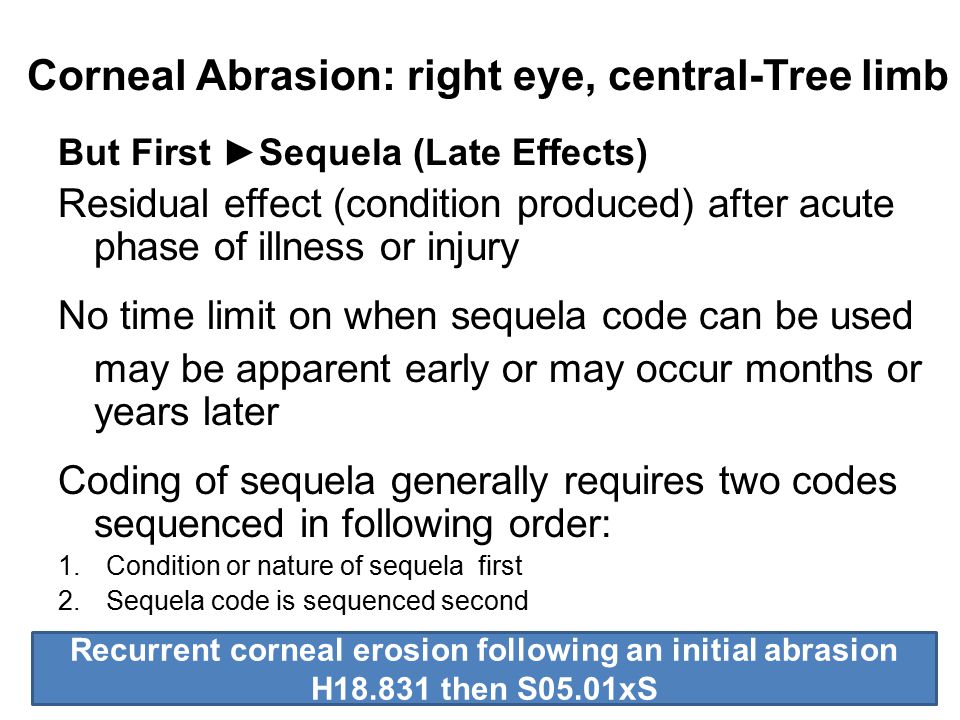 Corneal Abrasion: right eye, central-Tree limb