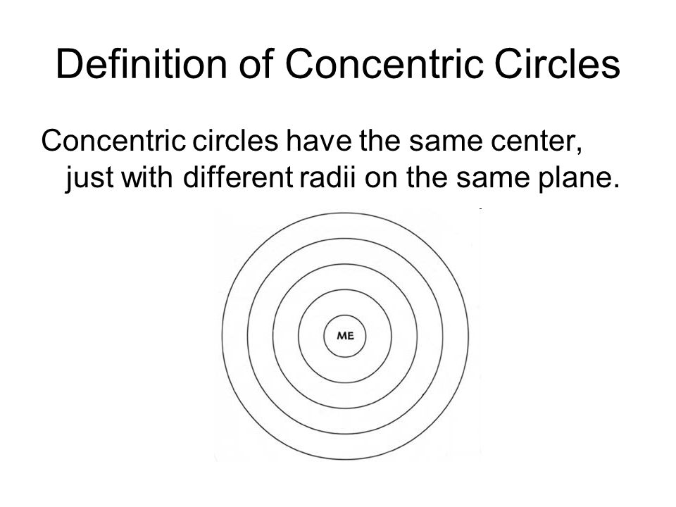 Definition of Concentric Circles