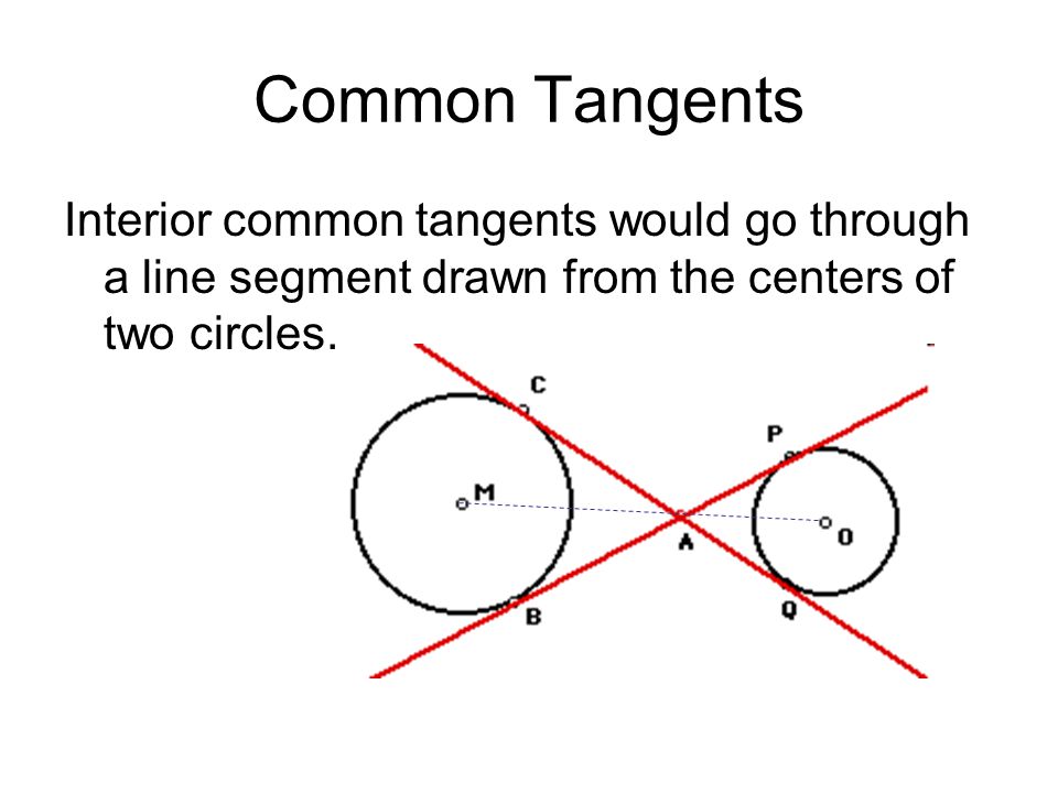 Common Tangents Interior common tangents would go through a line segment drawn from the centers of two circles.