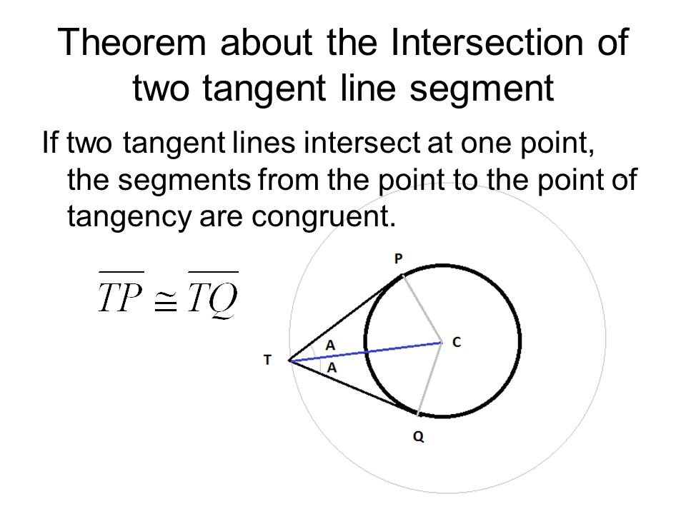 Theorem about the Intersection of two tangent line segment
