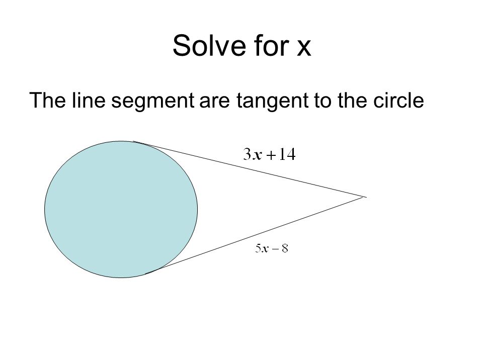 Solve for x The line segment are tangent to the circle