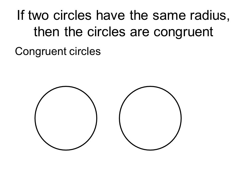 If two circles have the same radius, then the circles are congruent