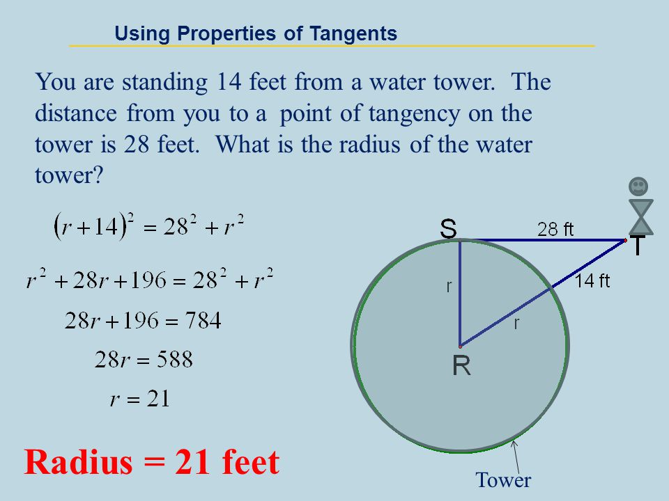 Using Properties of Tangents