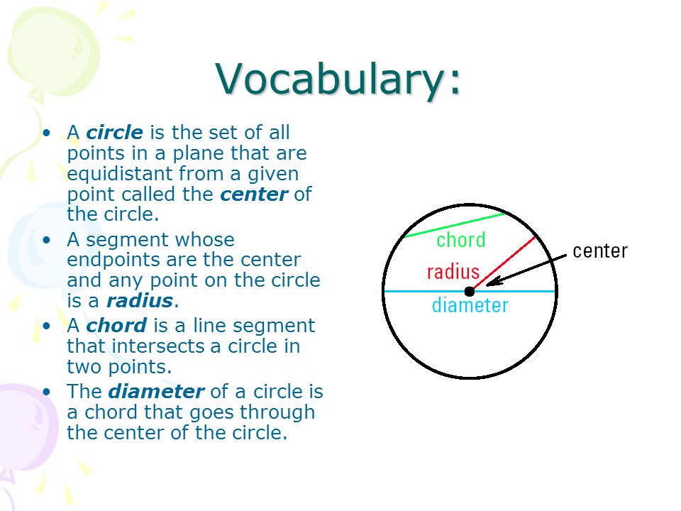 Vocabulary: A circle is the set of all points in a plane that are equidistant from a given point called the center of the circle.