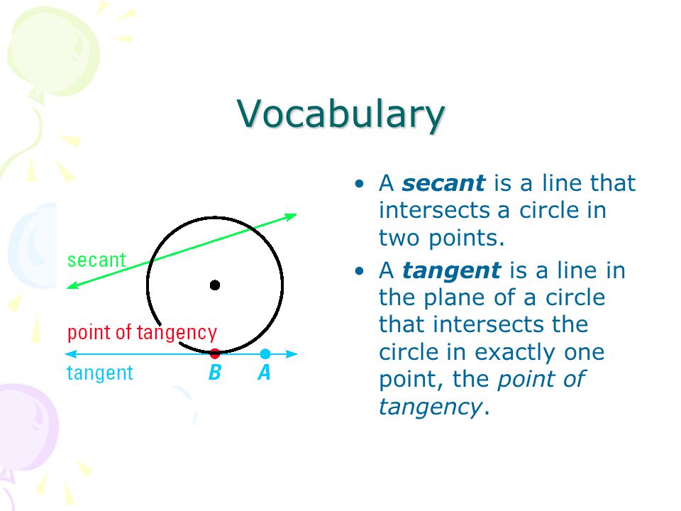 Vocabulary A secant is a line that intersects a circle in two points.