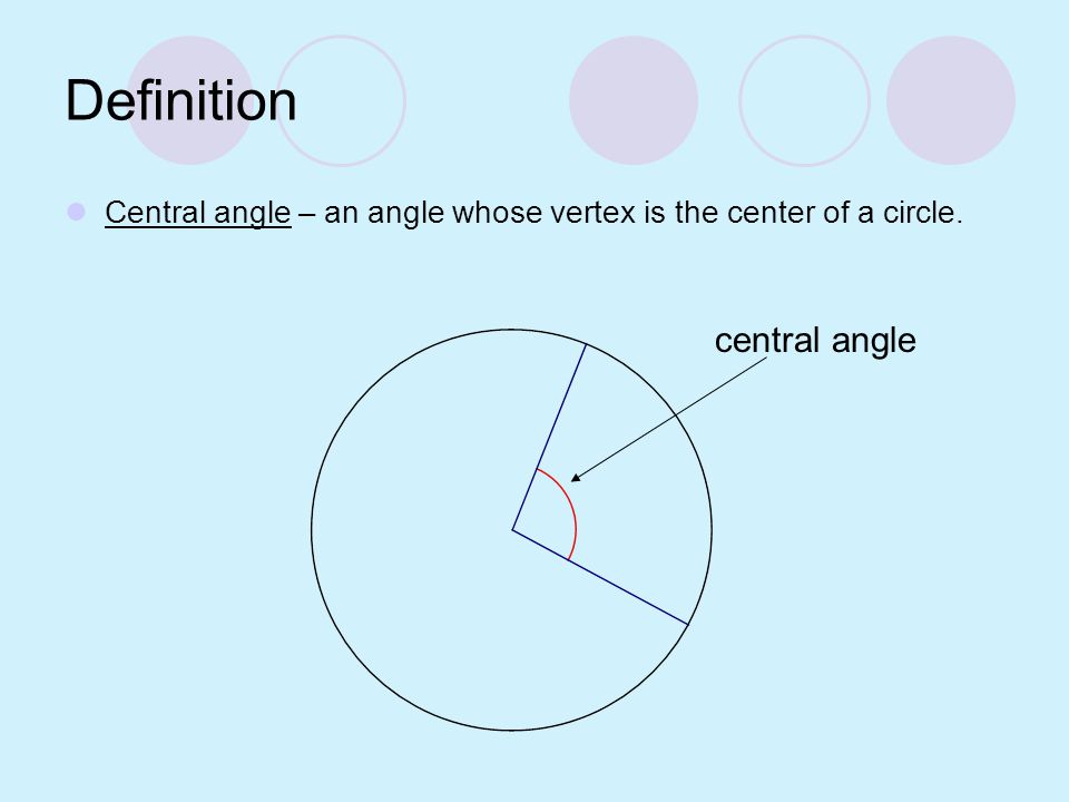 Definition central angle