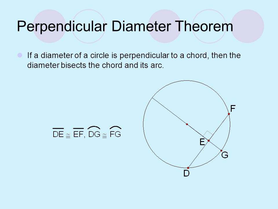 Perpendicular Diameter Theorem
