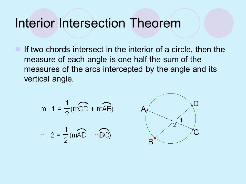 Interior Intersection Theorem