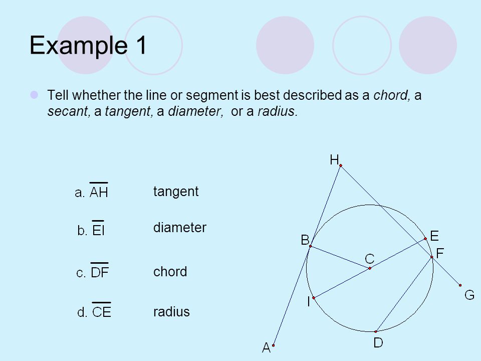 Example 1 Tell whether the line or segment is best described as a chord, a secant, a tangent, a diameter, or a radius.