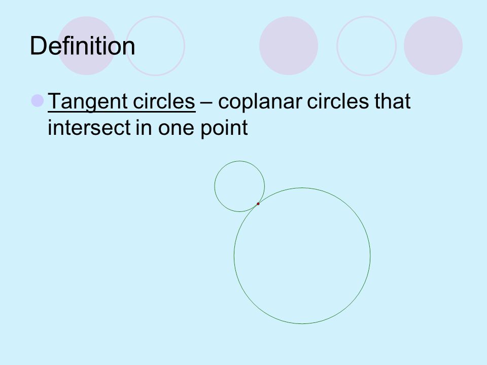 Definition Tangent circles – coplanar circles that intersect in one point