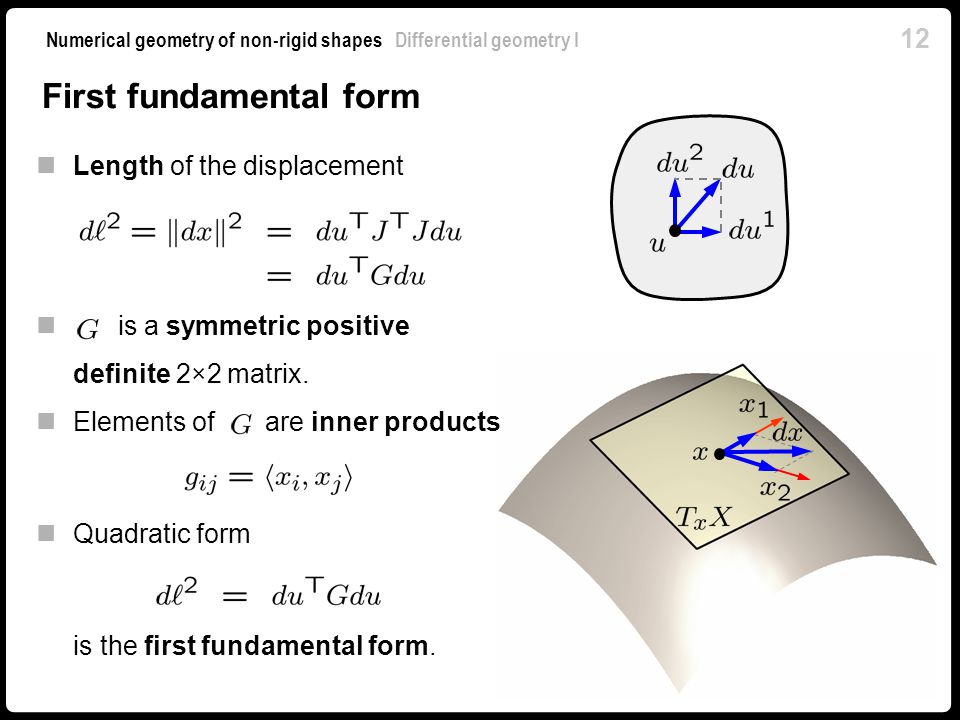 Differential Geometry I Ppt Video Online Download