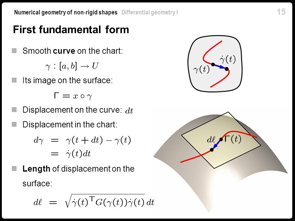 Differential geometry I - ppt video online download