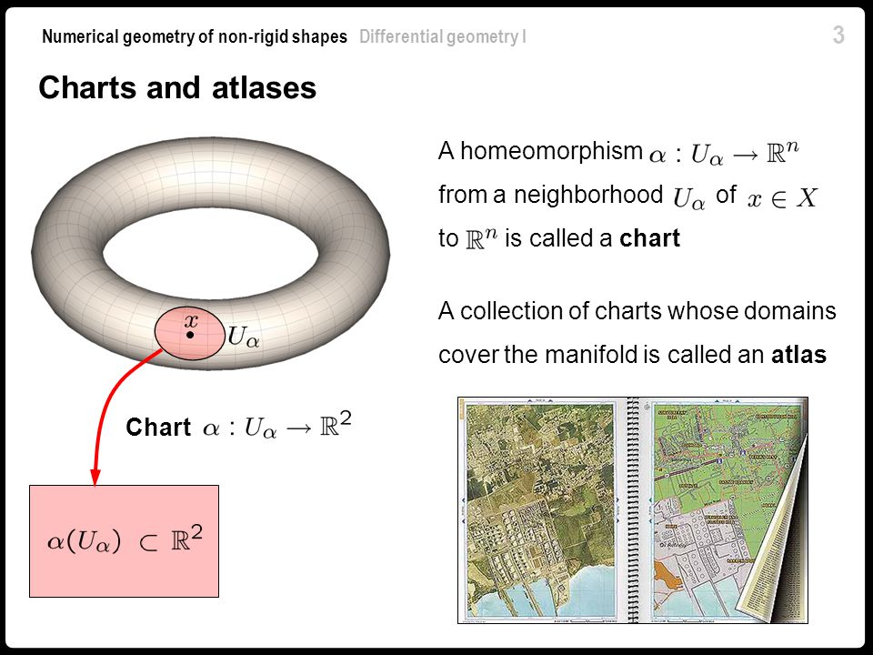 Differential Geometry I Ppt Video Online Download