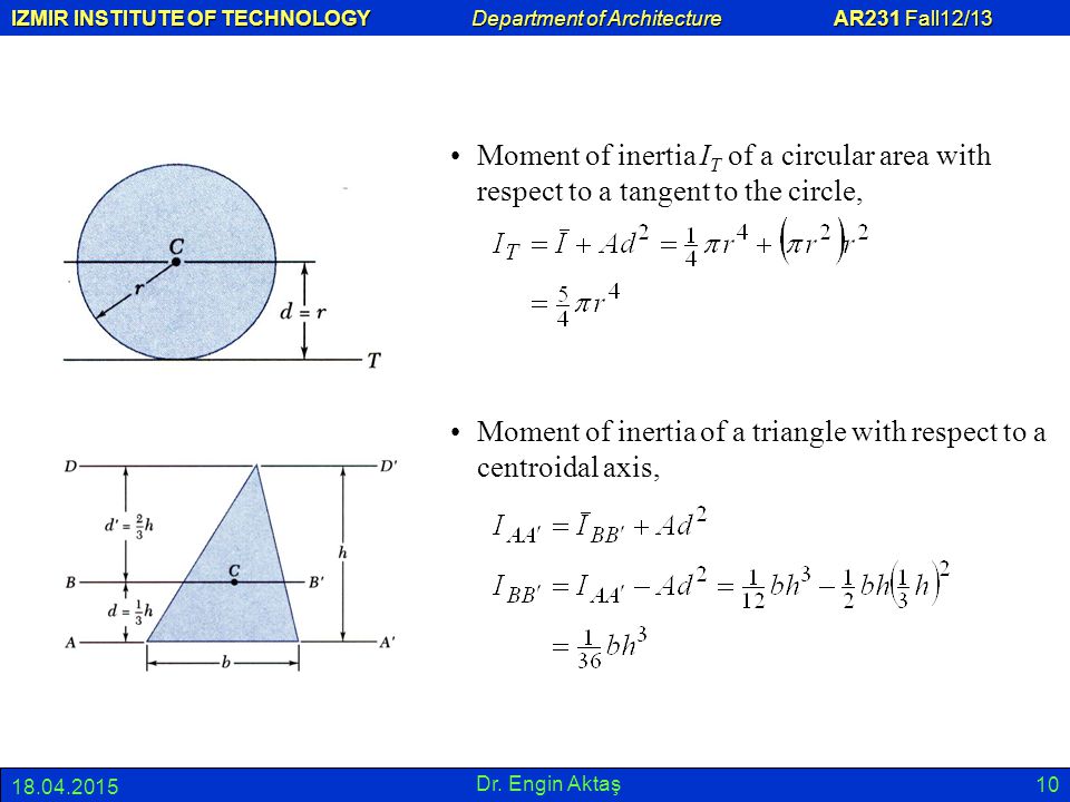 moment of inertia of a circle by integration moment of inertia of a circle by integration