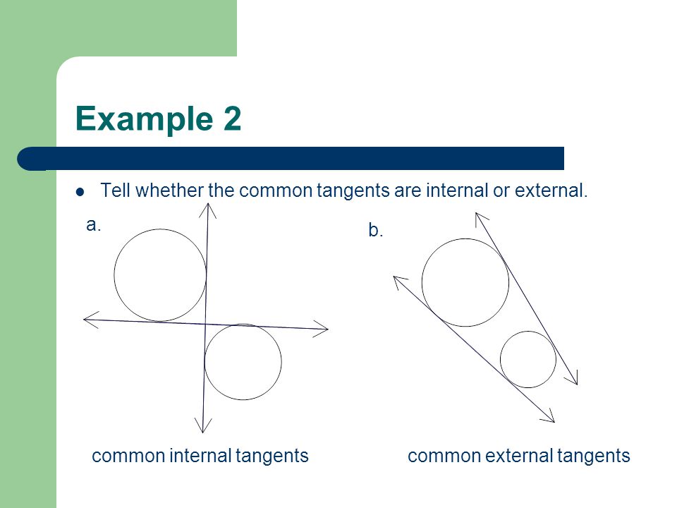 Example 2 Tell whether the common tangents are internal or external.