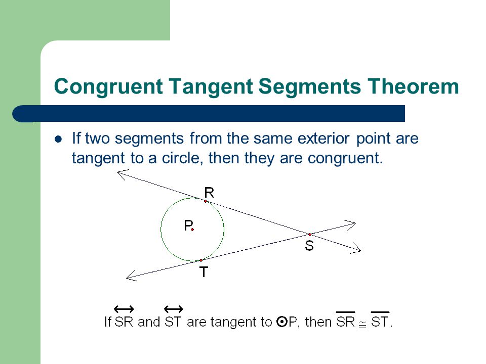 Congruent Tangent Segments Theorem