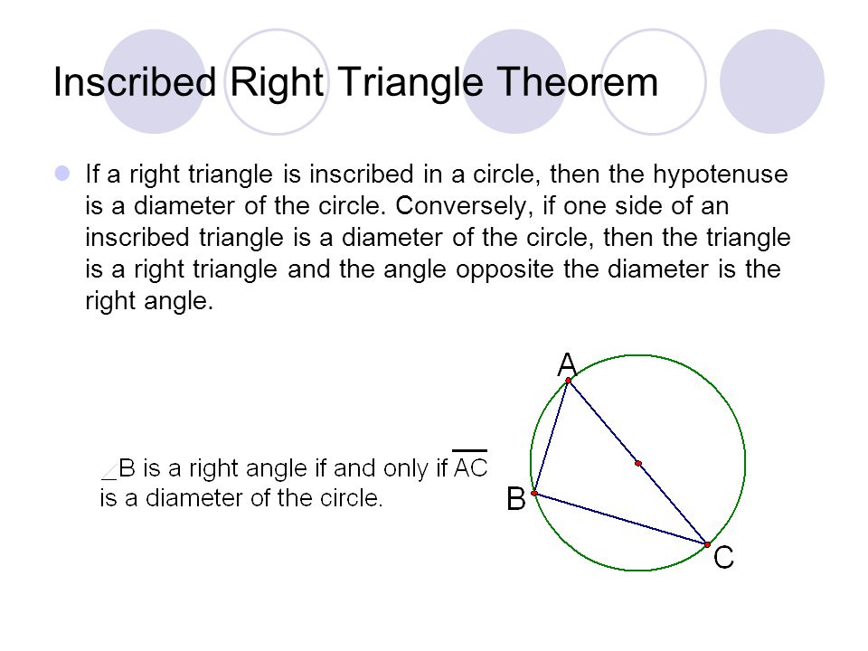 Inscribed Right Triangle Theorem