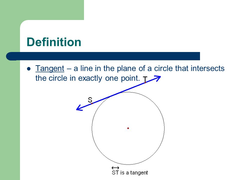 Definition Tangent – a line in the plane of a circle that intersects the circle in exactly one point.