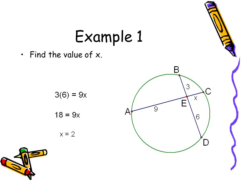 Example 1 Find the value of x.