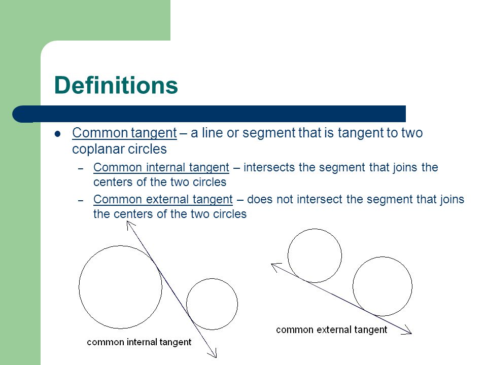 Definitions Common tangent – a line or segment that is tangent to two coplanar circles.