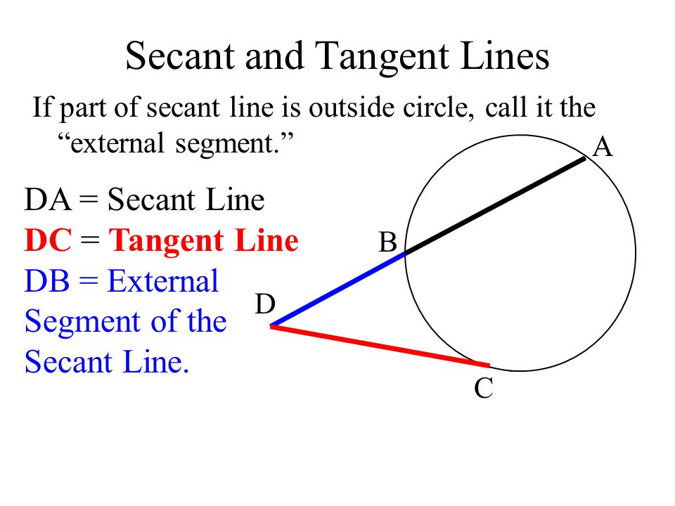 Circle called. Secant Tangent. Tangent to circle. Tangent–Secant Theorem. Secant line.