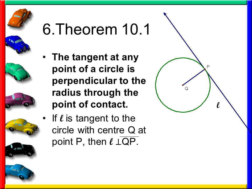 6.Theorem 10.1 The tangent at any point of a circle is perpendicular to the radius through the point of contact.