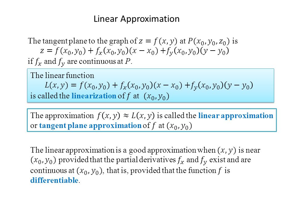Tangent Planes And Linear Approximations Ppt Video Online Download