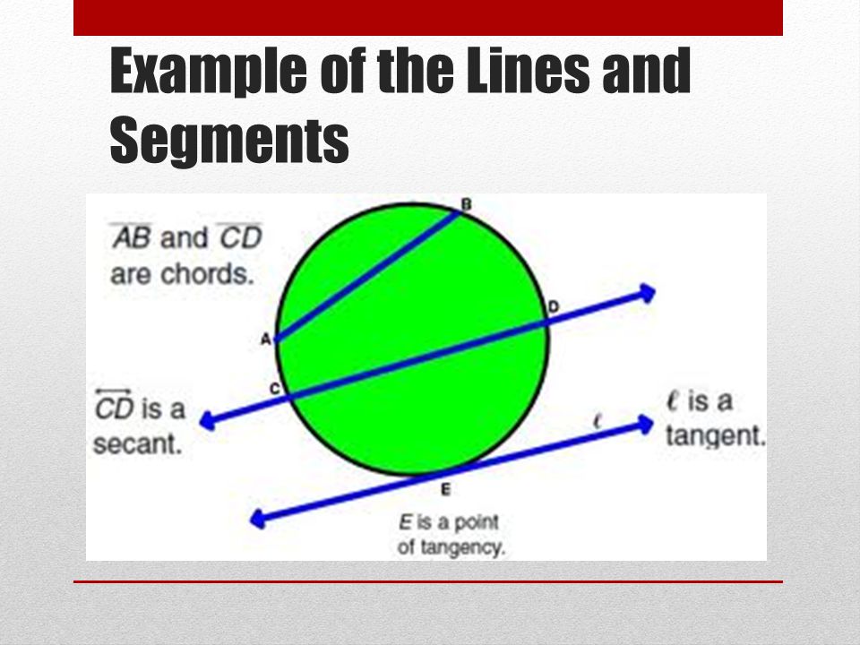 Example of the Lines and Segments