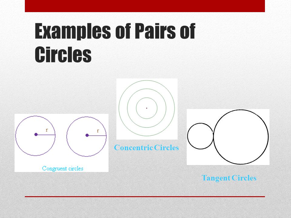 Examples of Pairs of Circles