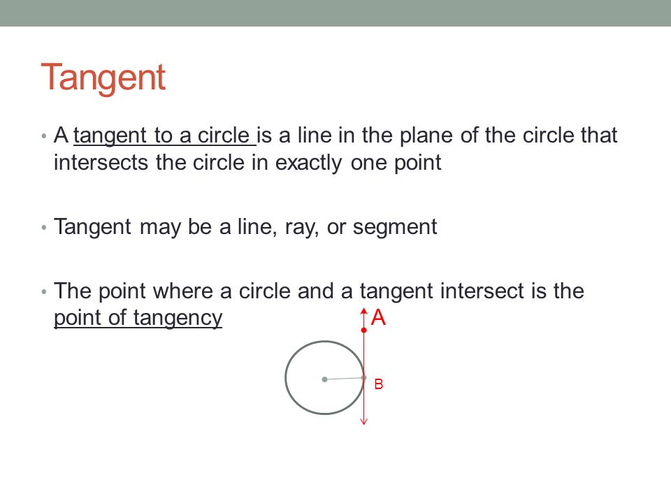 Tangent A tangent to a circle is a line in the plane of the circle that intersects the circle in exactly one point.
