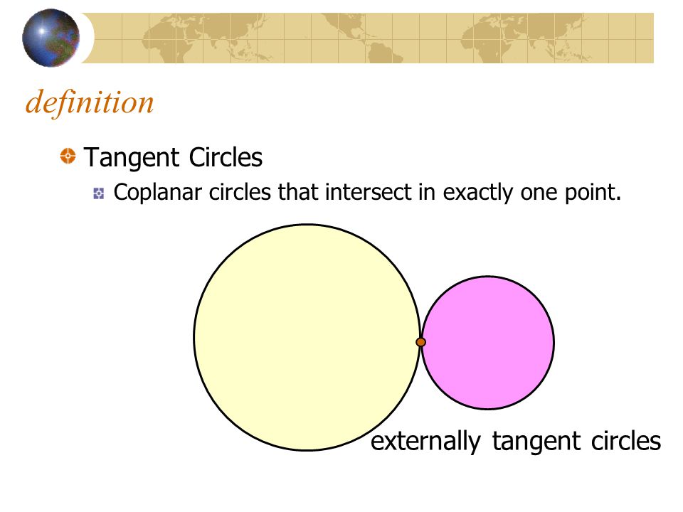 definition Tangent Circles externally tangent circles