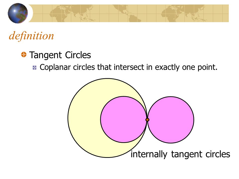 definition Tangent Circles internally tangent circles